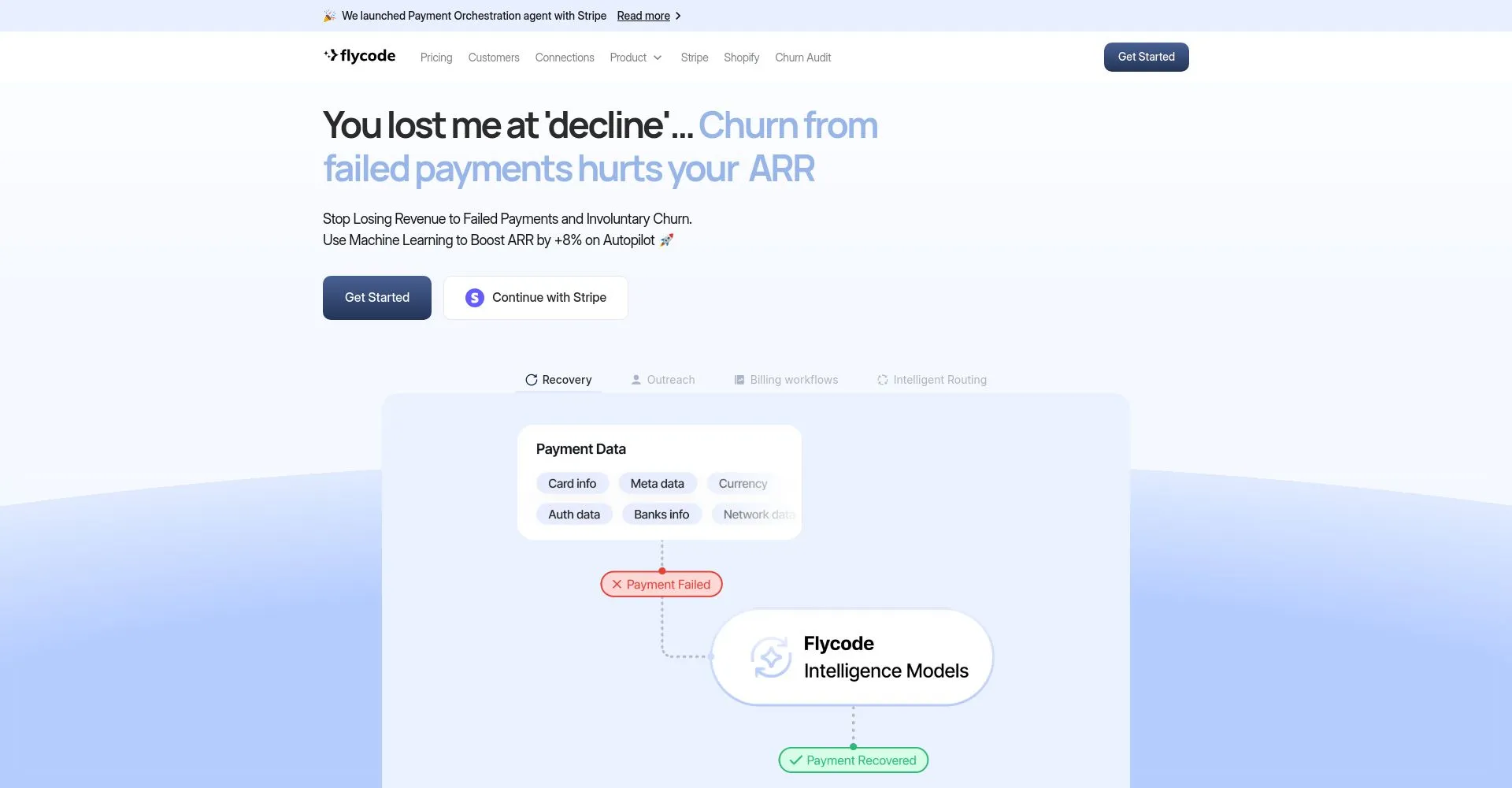 Flycode - Recuperación de pagos fallidos con modelos de inteligencia