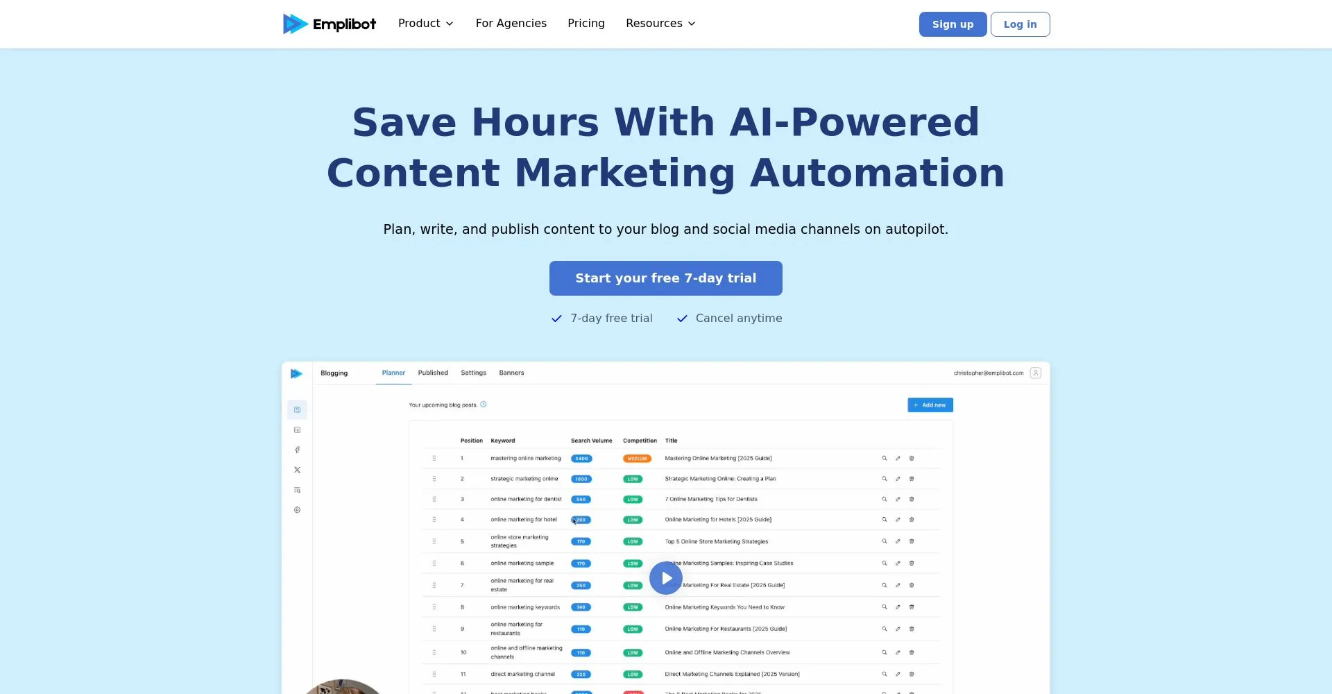Interfaz de Empilot para automatización de marketing de contenidos