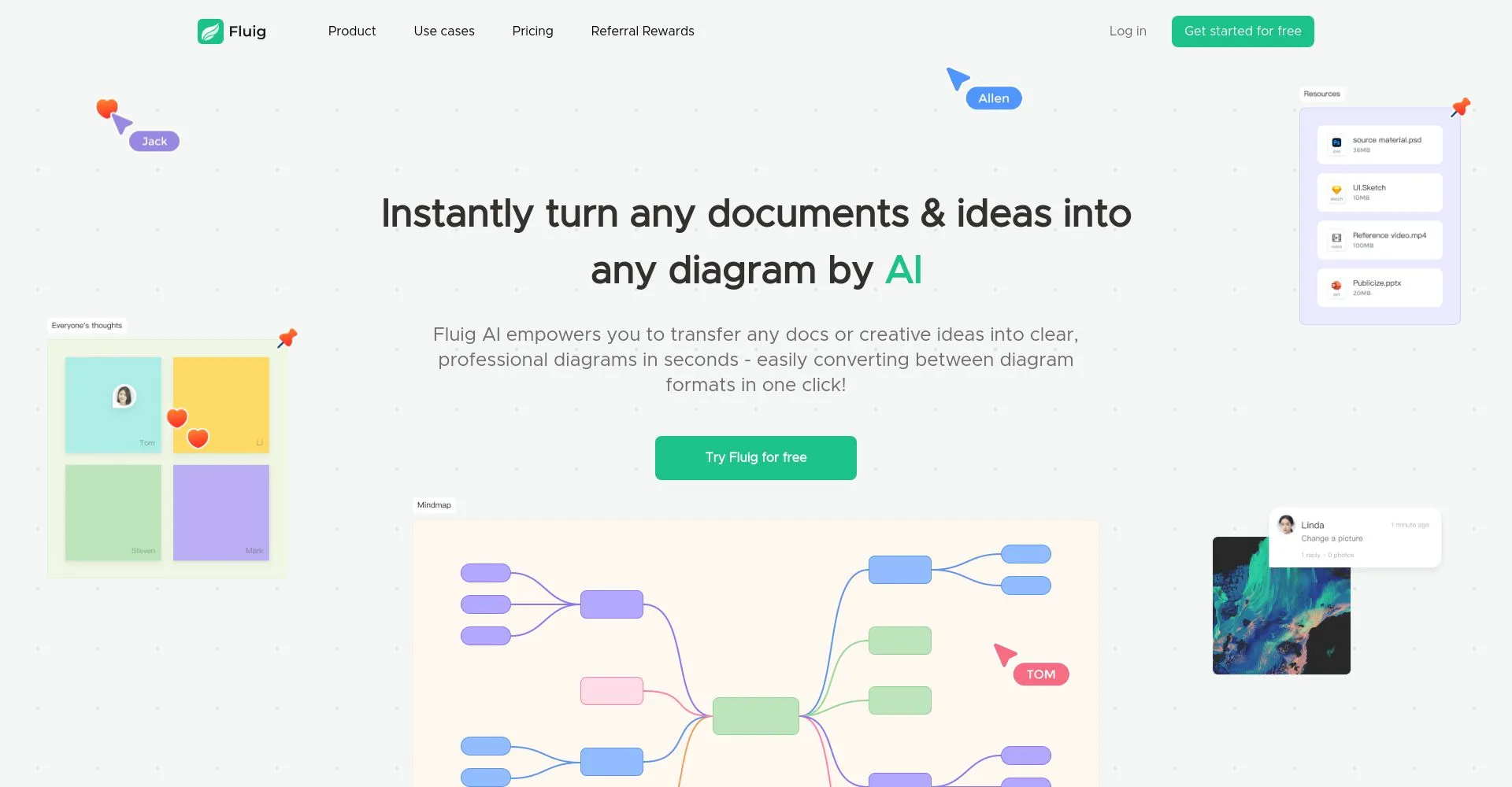 Página de inicio de Flug AI mostrando diagramas y funciones