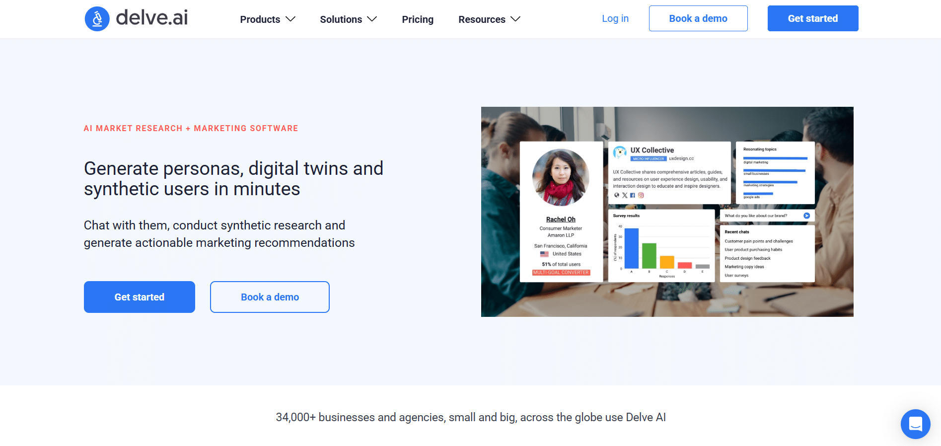 Interfaz de Delve AI mostrando un perfil de usuario, resultados de encuestas y temas de marketing destacados.