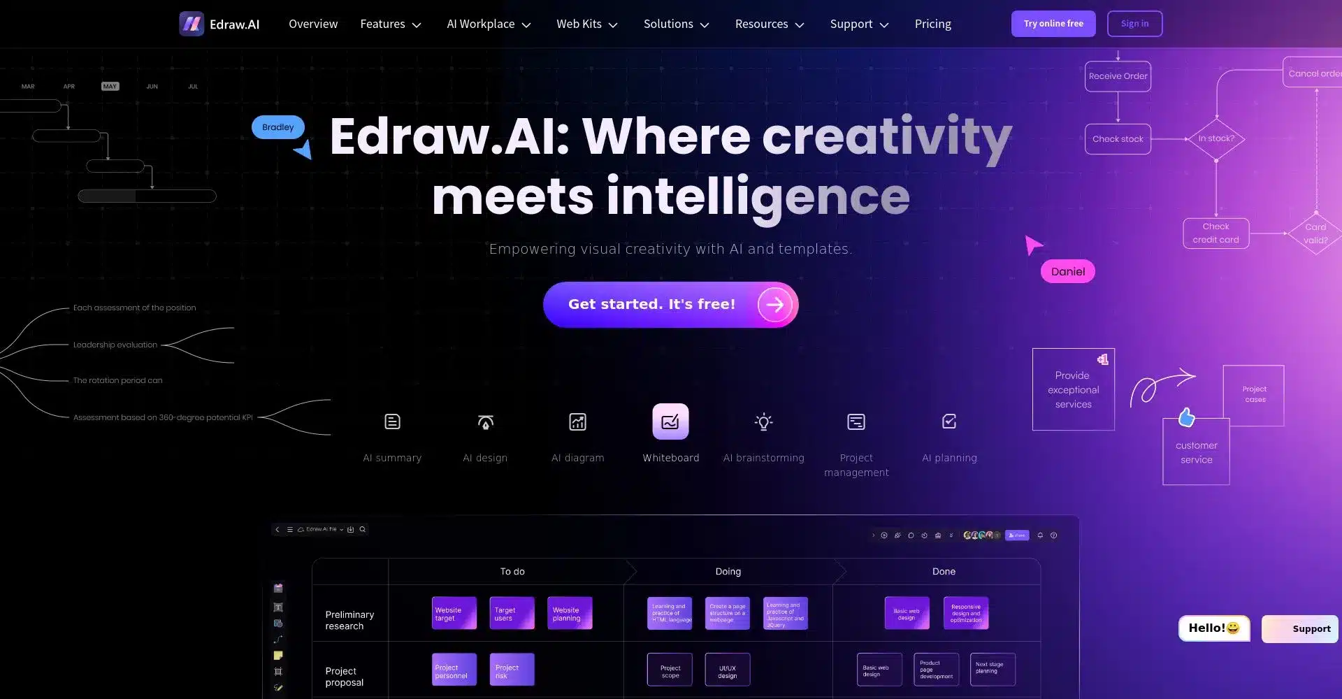 Captura de pantalla del sitio web de Edraw.AI mostrando herramientas de creatividad impulsadas por IA