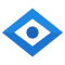 Cloud Vision API